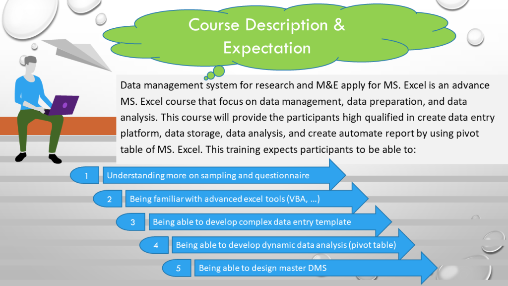 microsoft excel data analysis course